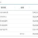 (주)반석레미콘 이미지