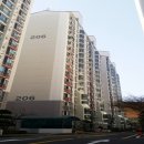 원적로 4 네이버블로그