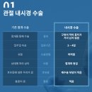 이천날개정형외과의원 이미지