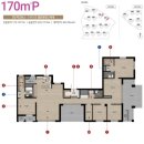 유성숲일등공인중개사사무소 | 대전의 중심! 힐스테이트 도안리버파크 1·2·3·5단지 완벽 분석 (5,329세대 현대건설 브랜드 타운)