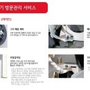 홈플러스 부천여월점 이미지