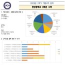 한성중학교 이미지