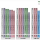 효성해링턴플레이스 이미지