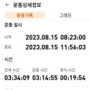 병곡1리 고래불해수욕장 이미지