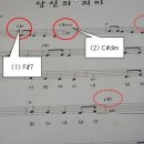 F#7 C#dim 코드문의 이미지