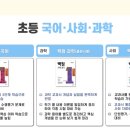 엠베스트SE다산학원