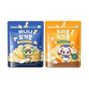 루솔