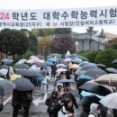심화수학