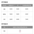 제우스모텔 이미지