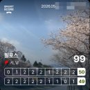 [워킹언니 필드 이야기] 경기 포천 필로스 cc 필로스 gc 라운드 후기 (ft. 뷔페 맛집)