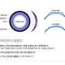 위례미소안경 이미지