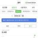 해피애드 - 미추홀구 석바위로 35 | 네이버 애드포스트 한 달 수익후기!