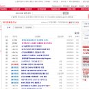 해커스잡 취업정보 - 해커스 잡 대기업 공채 취업정보