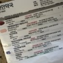 아산연세베스트내과의원 네이버블로그
