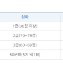 한국사능력검정시험 이미지