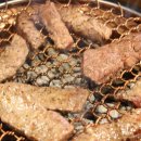 GS25(마산합성점) 이미지