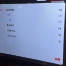 이춘봉인생치킨 (수완점) | [성신여대] 맵싹한 치킨 맛집 이춘봉인생치킨