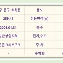 동구시장 입구 이미지