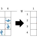 자바낚시 이미지
