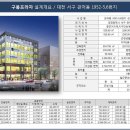 구봉프라자2 이미지