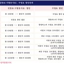 보자기아트 이미지
