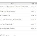 시연 메디케어 이미지