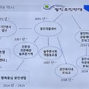 광사2천 이미지