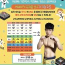 옥타곤 멀티짐 이미지
