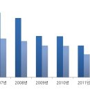 기능사세탁소 이미지