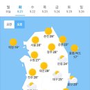 오늘의 날씨🌞☔️☃️, 2024년 5월 21일 화요일 이미지