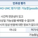 [의약품 이상사례] 설파살라진(sulfasalazine) 복용 후 요로결석 발생 사례 이미지