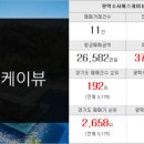 평택법대부동산공인중개사사무소 이미지