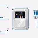 절전 태양광발전소 이미지