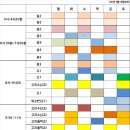밀턴입시영어학원