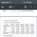 Re: 관리비 내역에 입주민들의 궁금한 내역이 있다면 댓글 달아주세요. 관심을 가져야 나아집니다. 이미지