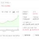 정도종합상사 이미지