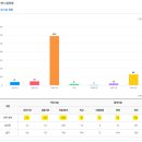 대현메디칼 이미지