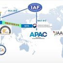 용성가스 이미지