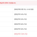 북한산둘레캠프 이미지