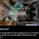 디텍트 이미지