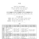 [안내장] 야영 안내장 이미지