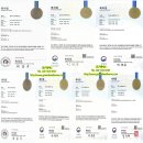 주식회사지엔에스 이미지