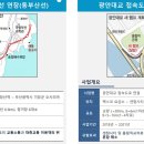 씨티영상정보통신