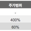에이치에스유통 이미지