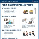 세종외식산업 뉴시스