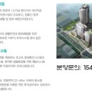 두산위브센티움 이미지