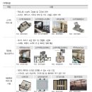 「2026 부동산 트렌드 보고서」 – AI 시대, 부동산은 어디로 가는가(출처 : 희림, 알투코리아,갤럽코리아)