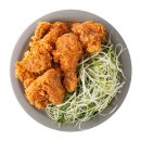 맛있는치킨 이미지