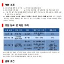 동탄센텀수학학원
