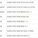 강구제일한의원 이미지